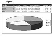 printstat_s
