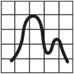 TIBCO Statistica v14.0.0.15 (x64)-时代软件