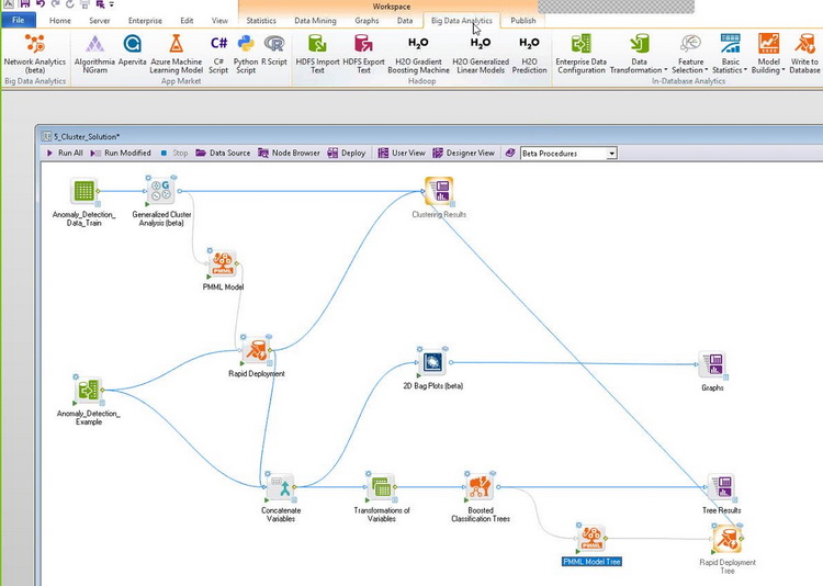 图片[1]-TIBCO Statistica v14.0.0.15 (x64)-时代软件