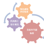 BECS 2023 清华斯维尔节能设计-时代软件
